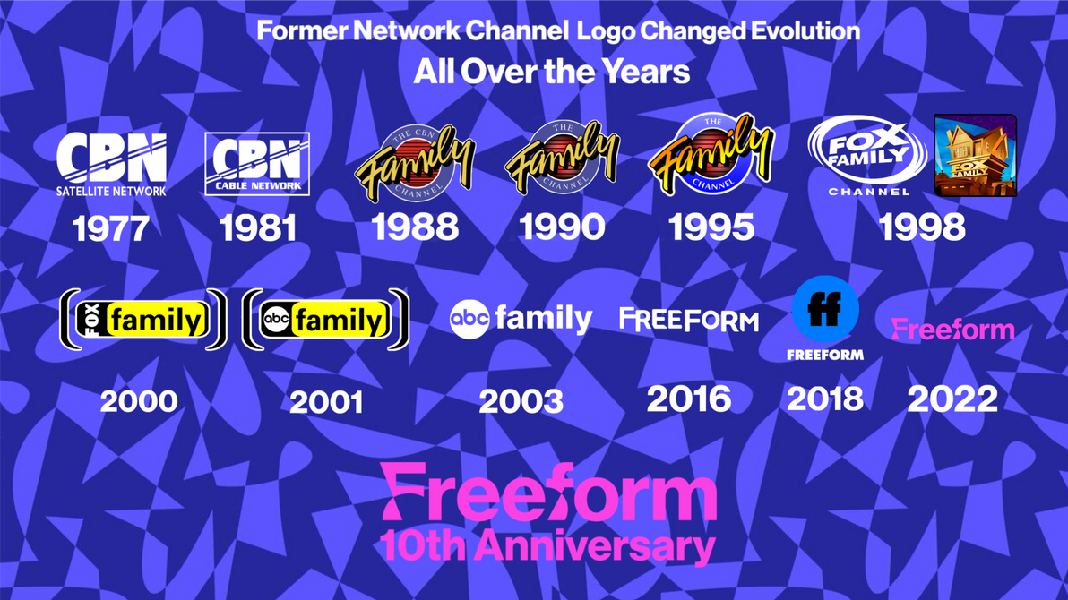 Freeform Intro Logo Network Changed Evolution - Freeform 10th by MarkPipi on DeviantArt