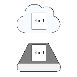 Autosave Explained (Animation) by wwsalmon on DeviantArt