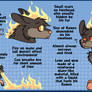 2019 Keiichi Refsheet