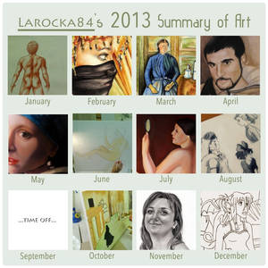 2013 Summary of Art Meme