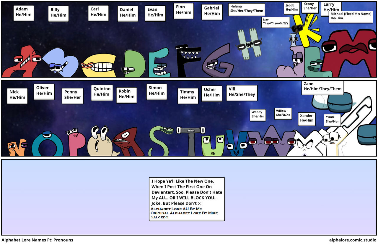 Alphabet Pro Names Alphabet Lore Names Ft: Pronouns by Isabelladecastro on DeviantArt