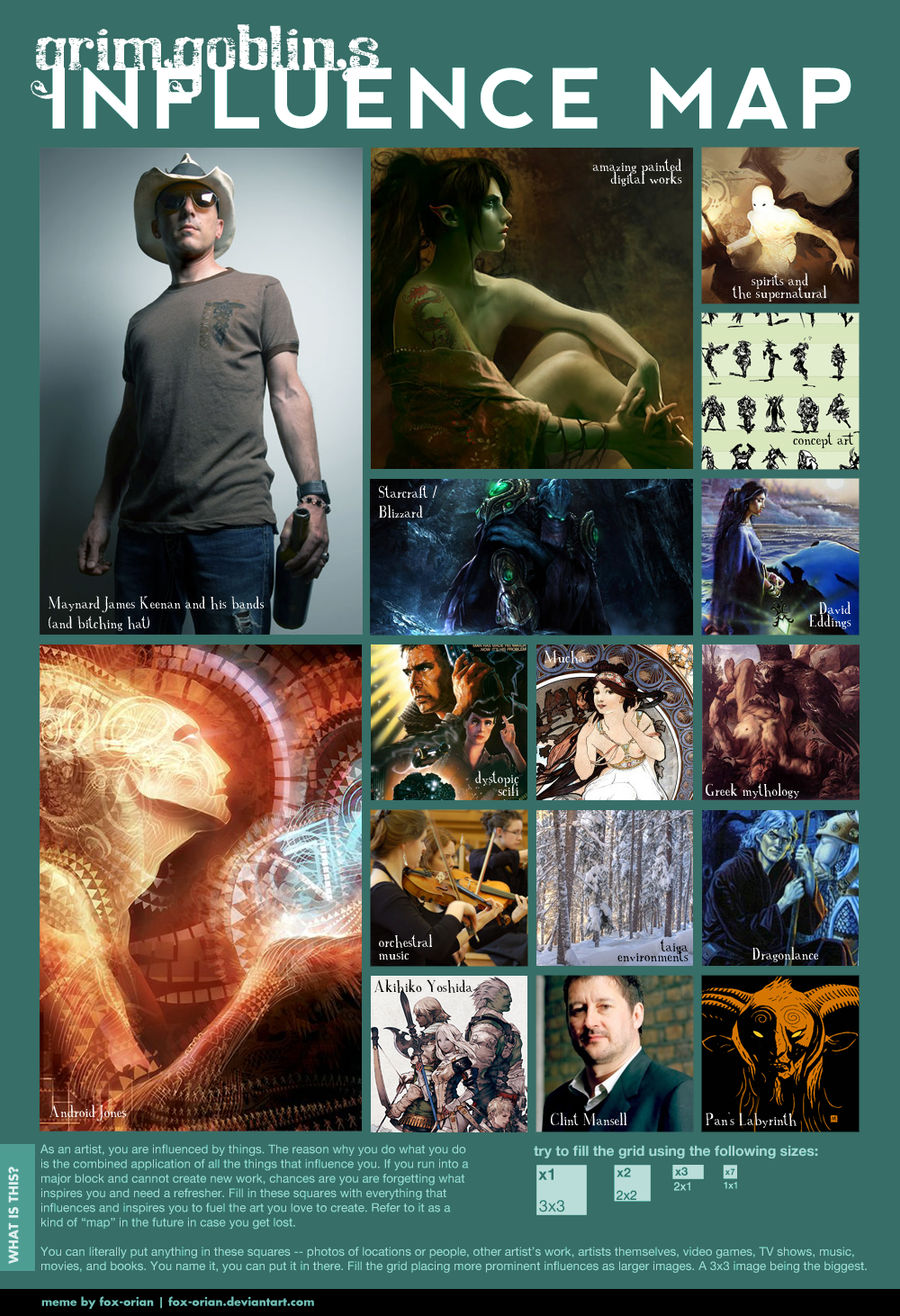 Influence map by GrimGoblin on DeviantArt