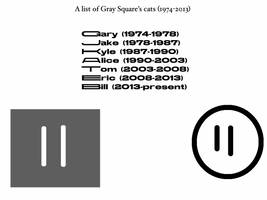 Gray Square's cats from 1974 to 2013