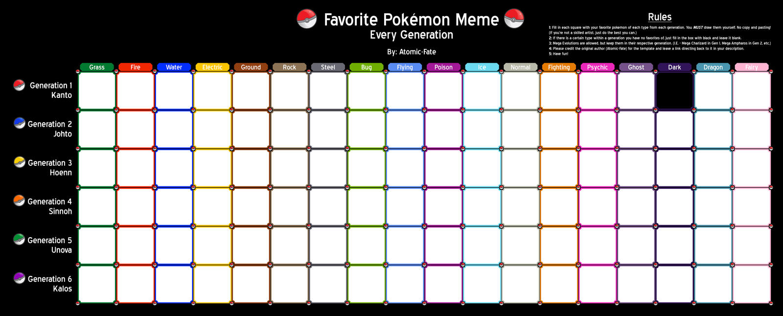 images Favorite Pokemon Of Each Type And Gen Template favorite pokemon meme every generation