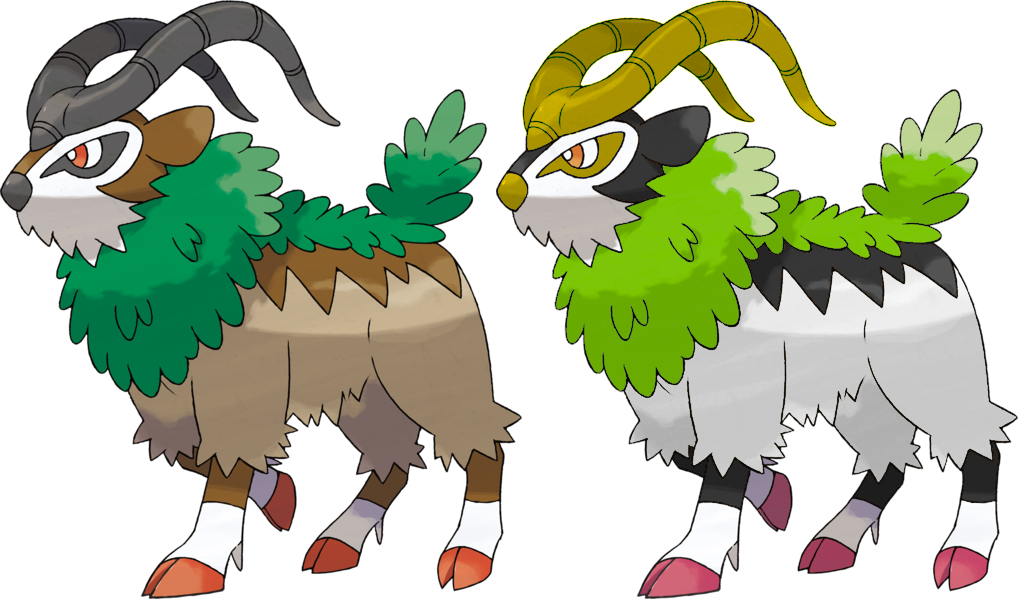 Gogoat