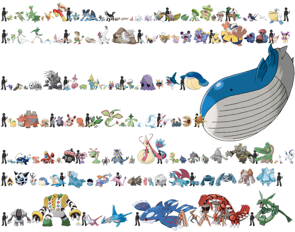 Pokemon Sizes (Hoenn) by KrocF4 on DeviantArt