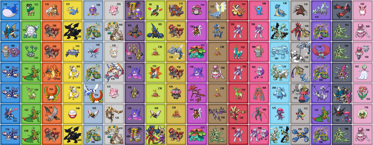 Stat Modifiers Pokemon What Are Stat Stages In Pokemon at Booker Zuniga blog