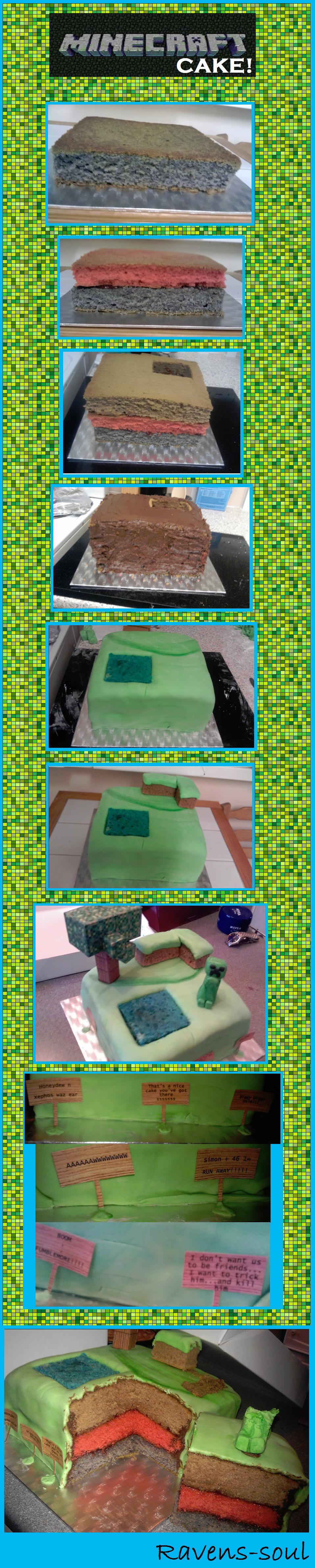 MINECRAFT CAKE