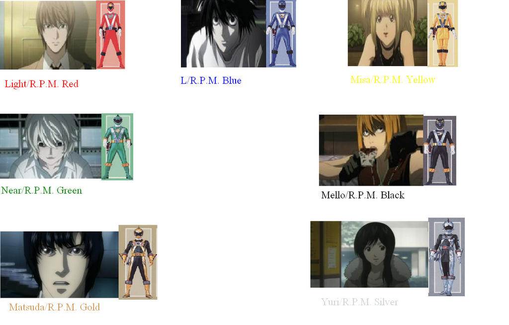 PR RPM Crossover by DaVonteWagner on DeviantArt