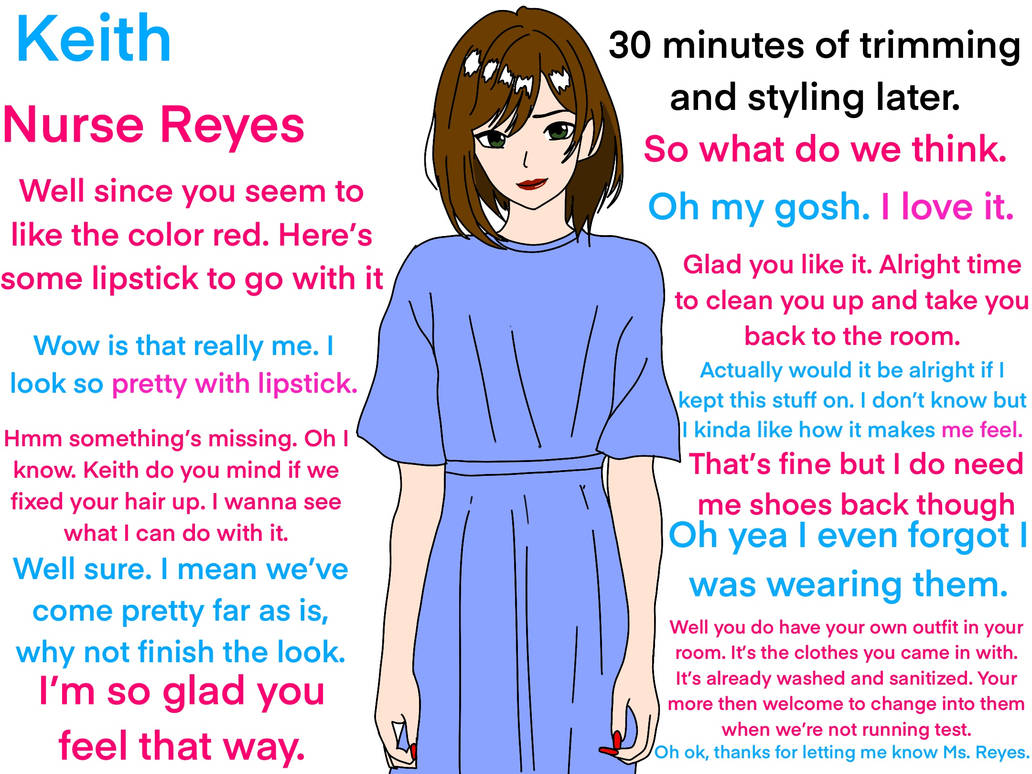 Model Makeover 24 by MsMidnighttgstories on DeviantArt