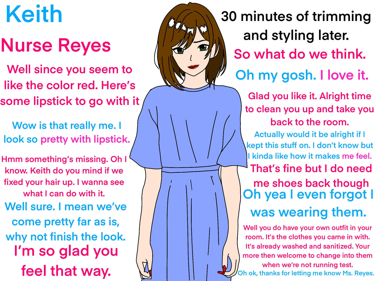 Model Makeover 24 by MsMidnighttgstories on DeviantArt