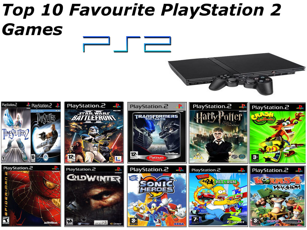 Top 10 favoruite PlayStation 2 Games by on