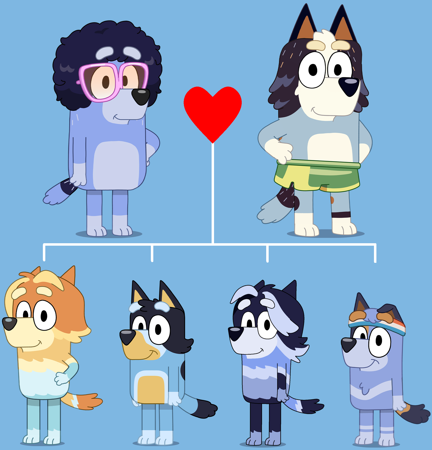 Chilli Heeler Family Tree at Adam Fielding blog