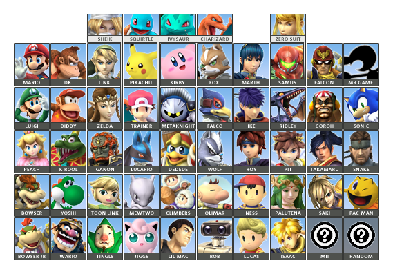 Ssb4 FanRoster - Super Smash Bros. 4 by FantendoLogos on DeviantArt