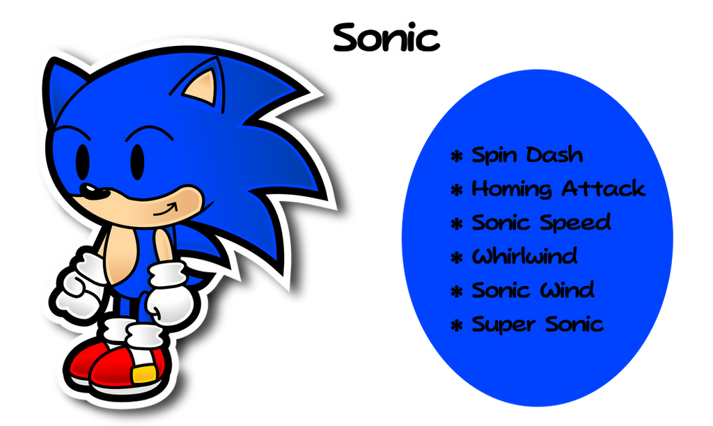 Sonic spin. Sonic Spin Dash. Хоуминг атака Соника. Sonic Spin Attack.
