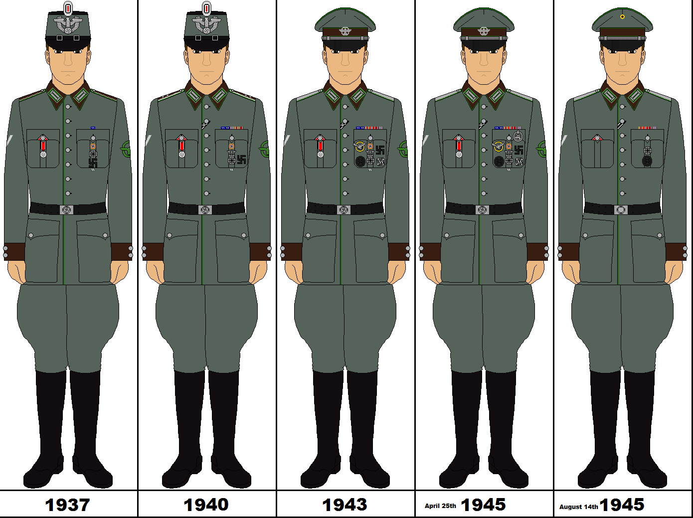 All German Police Ranks The History of a German Policeman by Luke27262 on DeviantArt