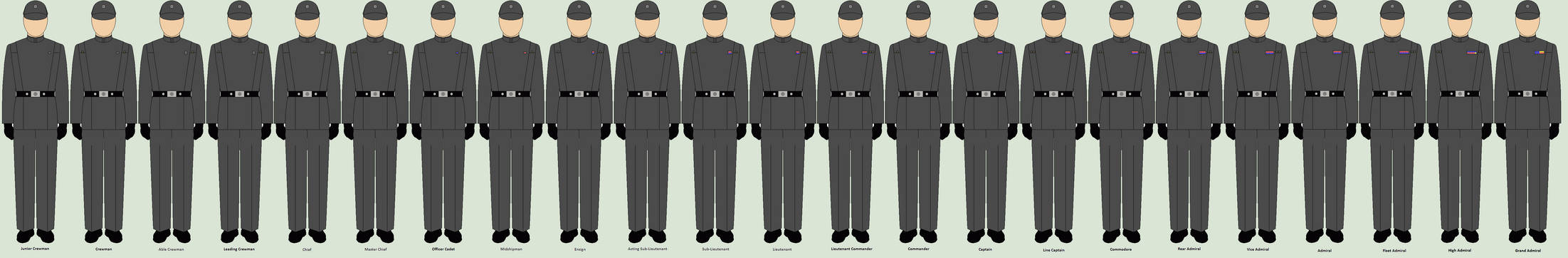Ranks of the Imperial Navy by Luke27262 on DeviantArt
