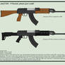 Eastern Bloc Guns - Samopal vz.58