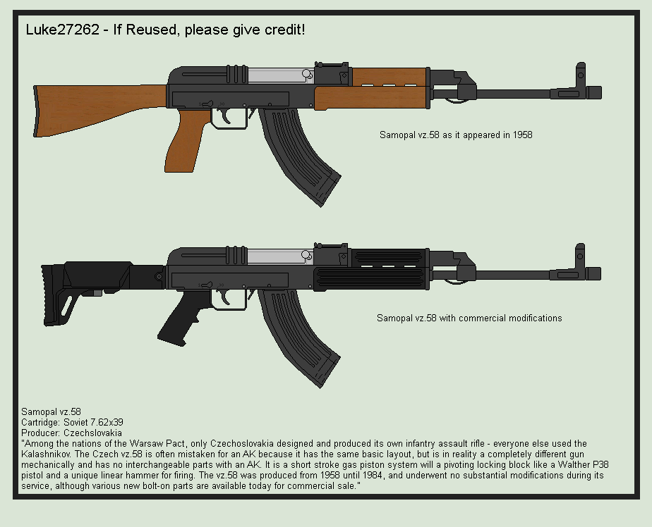 Eastern Bloc Guns Samopal Vz 58 By Luke On Deviantart Eastern Bloc Guns Samopal Vz 58 By Luke On Deviantart