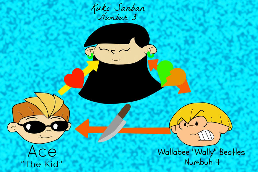images Numbuh 3 And Numbuh 4 numbuh 4 s jealousy by gemmy2shoes on