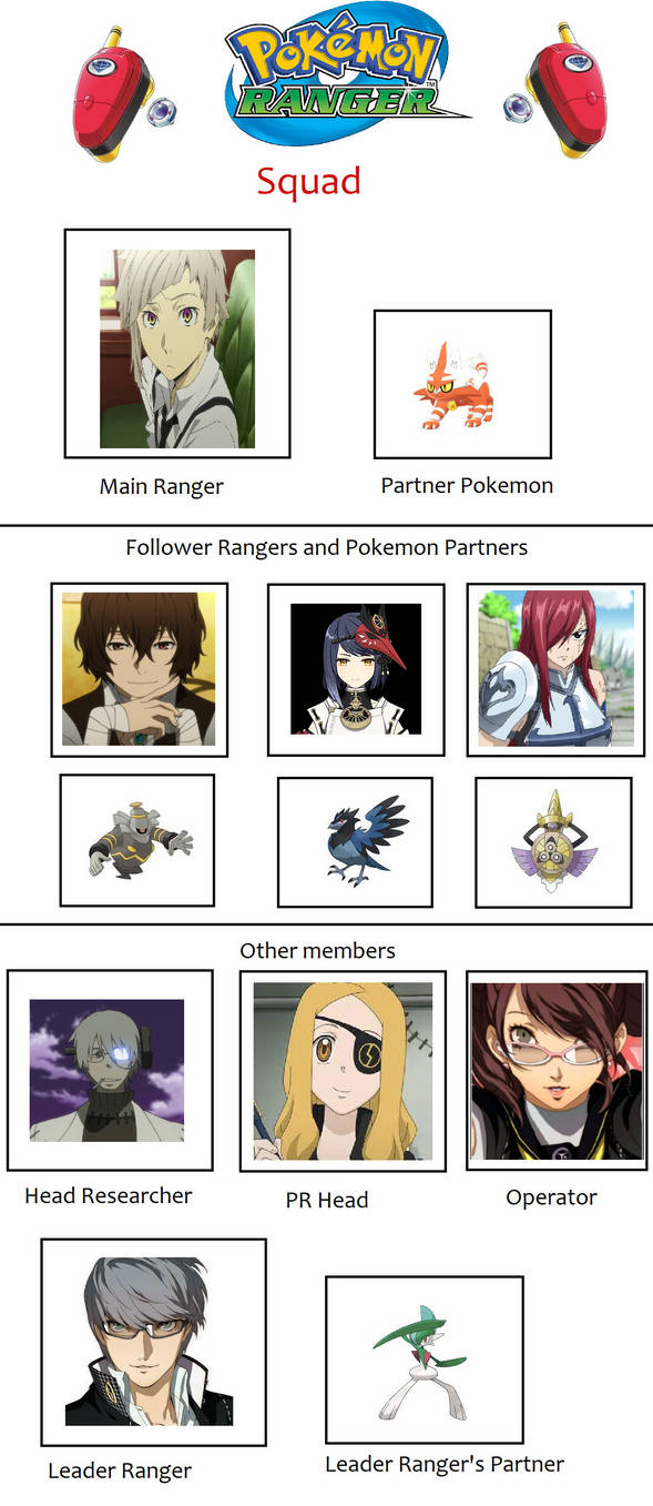 Pokemon Rangers Menu Pokemon AU: Pokemon Rangers by Darkdarling98 on DeviantArt