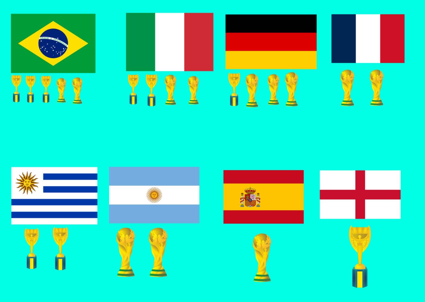 FIFA World Cup United States 1994 by davidthehedgehog2005 on DeviantArt