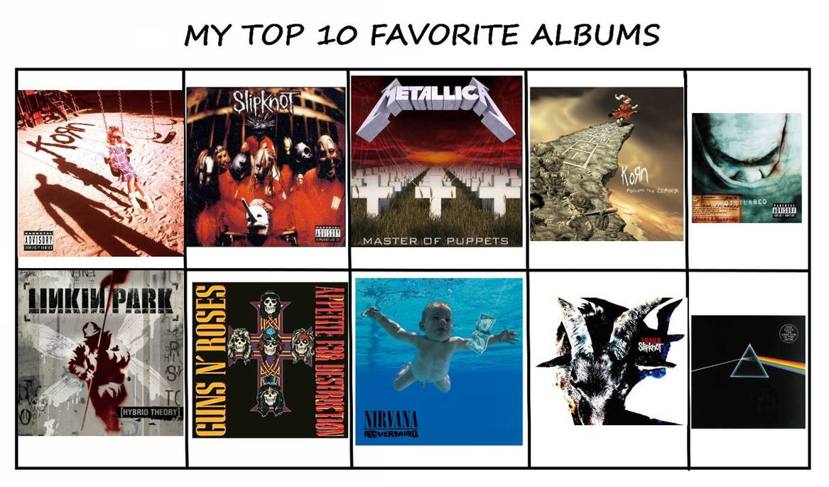 My Top 10 Favorites Albums by davidthehedgehog2005 on DeviantArt