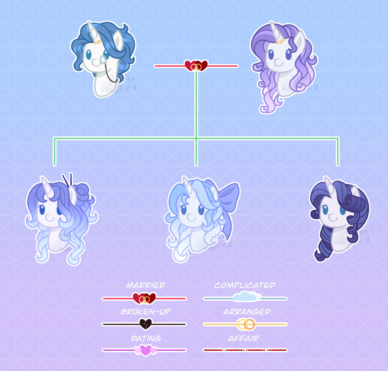 Mlp Rarity's Family Rarity's Family by Silvercloud36 on DeviantArt