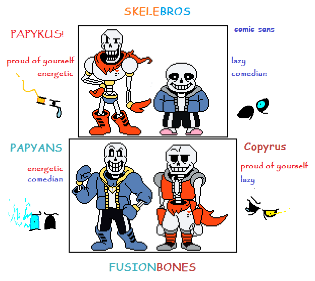 WIKI SANS phases? by RIAEA on DeviantArt