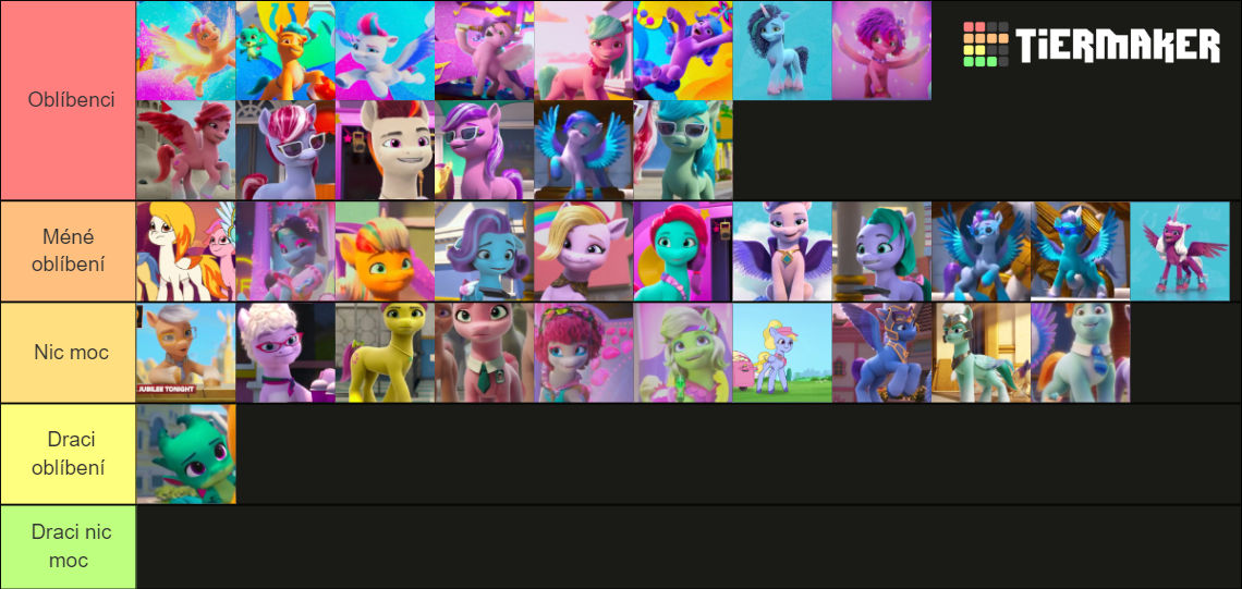 Tiermaker Injef Tiermaker by Eninka11 on DeviantArt