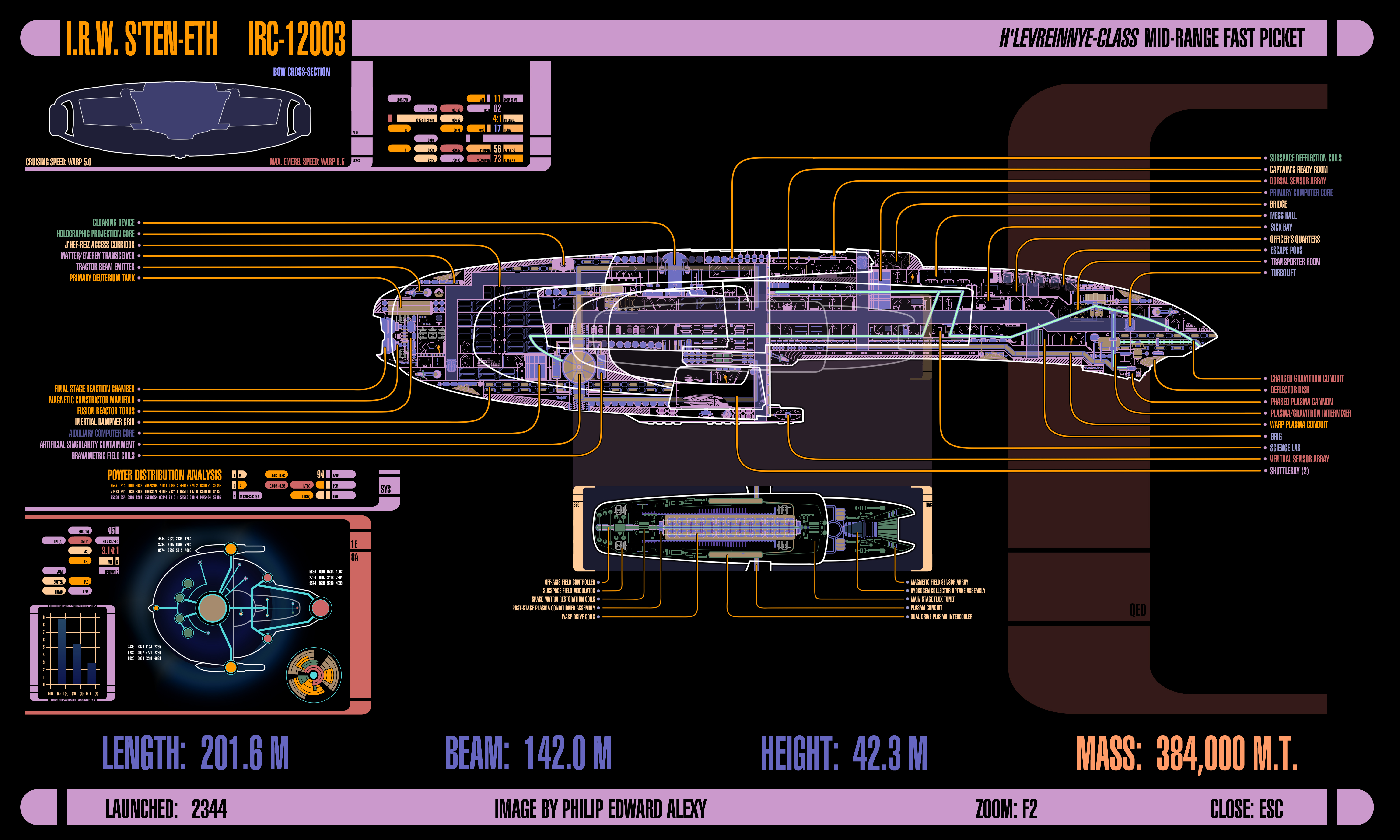 I.R.W. S'Ten'eth, LCARS Diagram