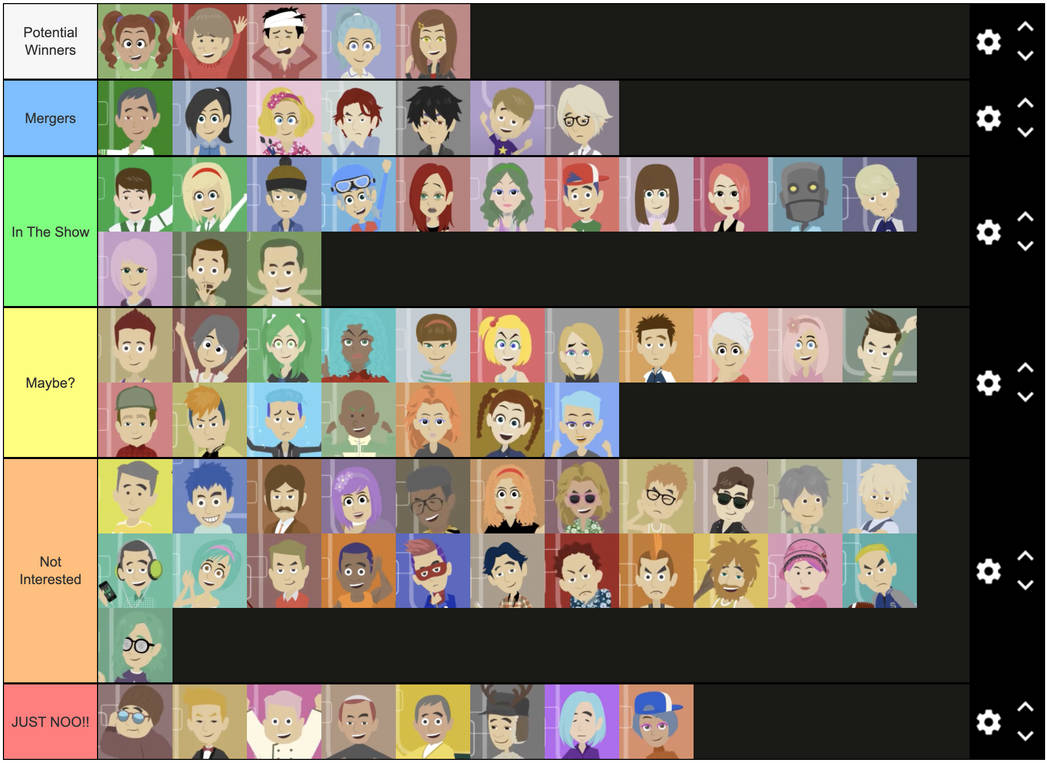a different kind of tier list