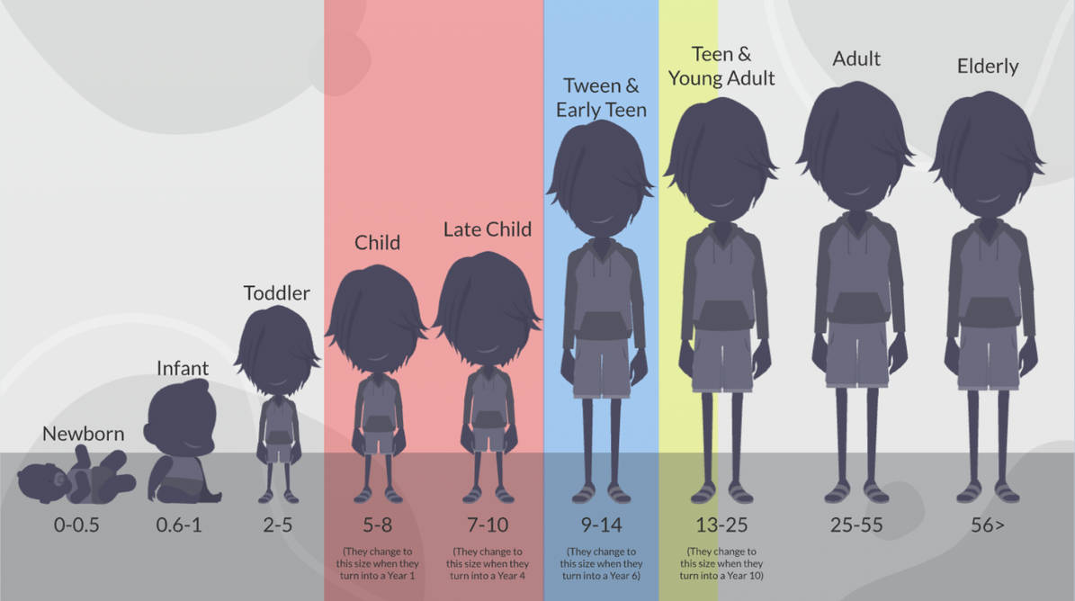 Aged High Scale Concept by JTEMMWR on DeviantArt