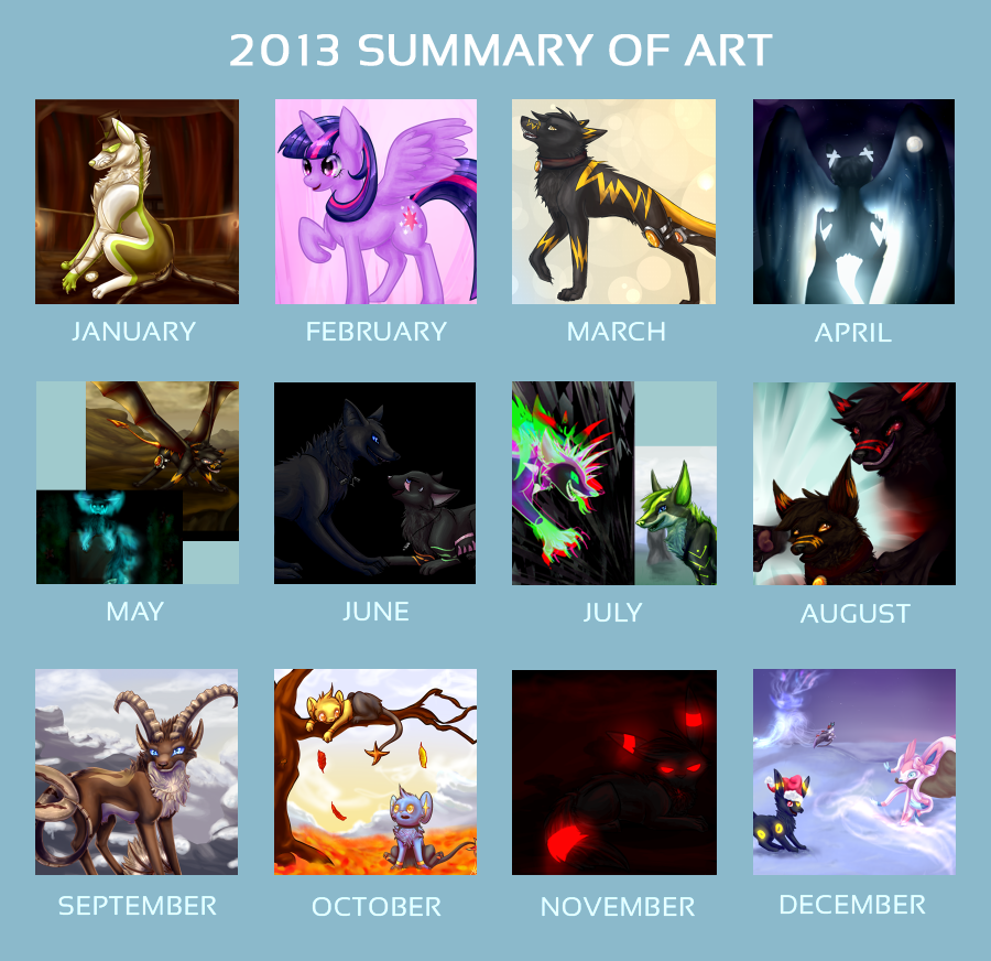 Summary of Art 2013