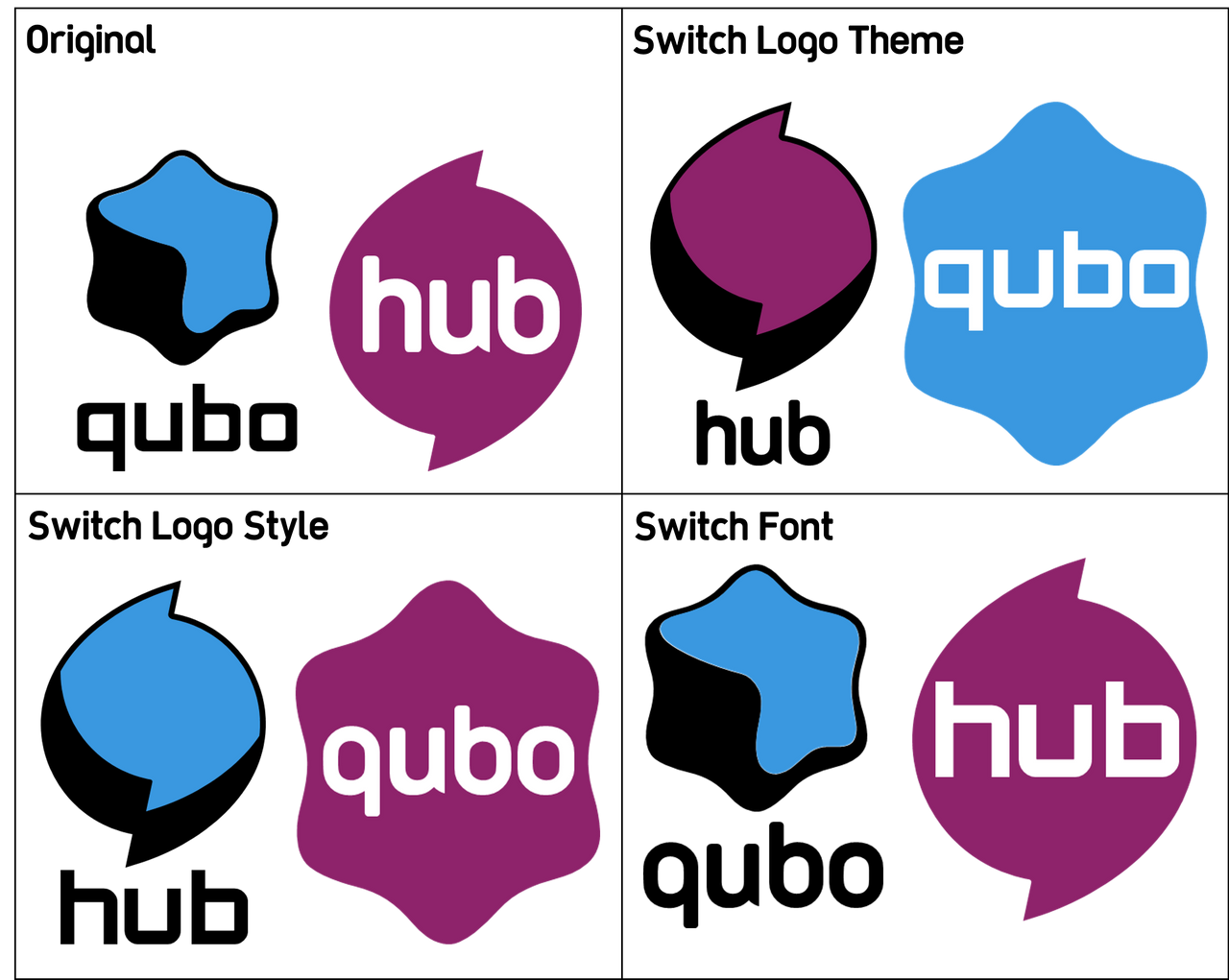 Quibo Qubo and Hub Switch Styles by g4merxethan on DeviantArt