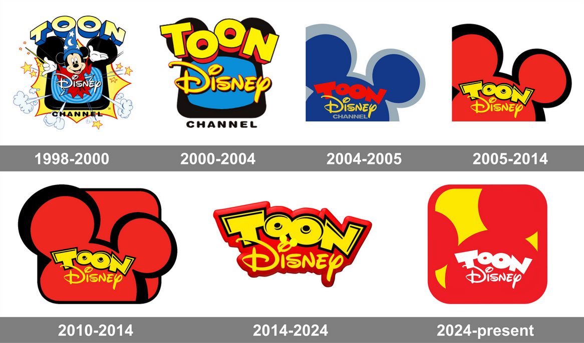 AU Logo History - Toon Disney by yellowpen2009 on DeviantArt