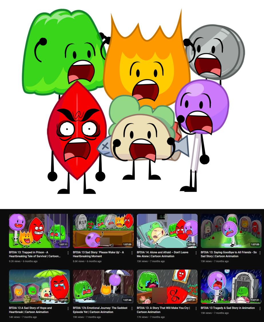 Elsagate Deviantart The bfdi characters' reactions to elsagate by yellowpen2009 on DeviantArt