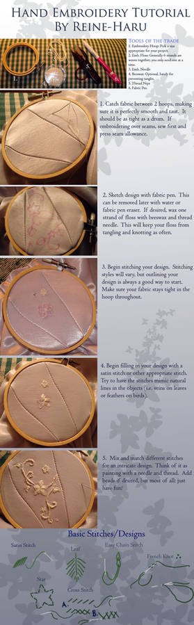 Hand Embroidery Tutorial