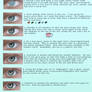 Digital Eye Painting Tutorial