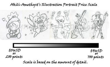 Illustration Portraits Price List -Sept 2012-