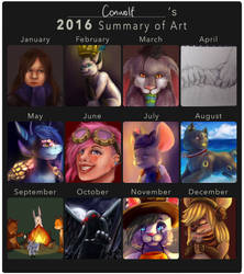 2016 Summary of Art