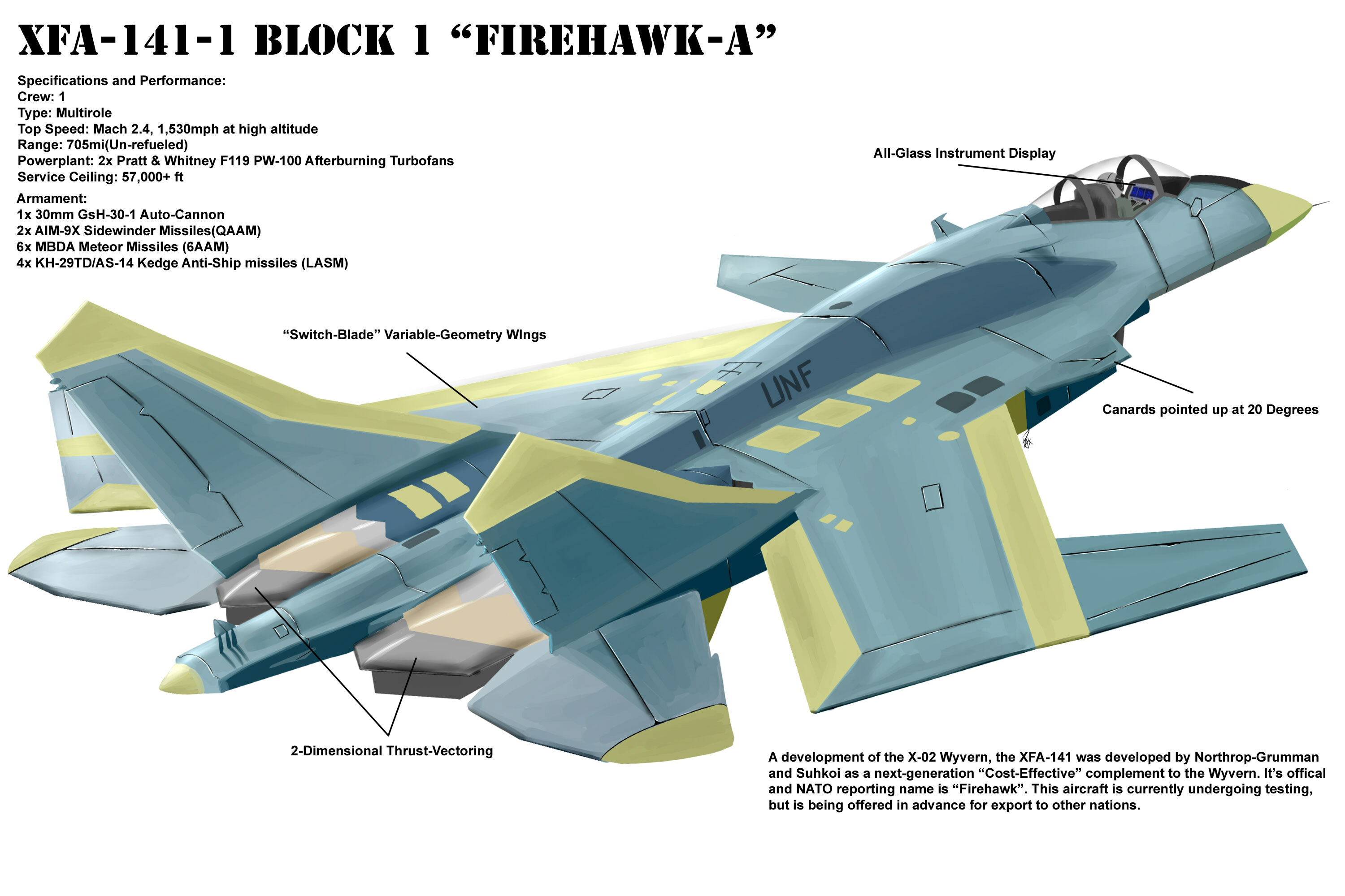 Fire Mohawk Model (2014) Updated ''Firehawk'' by PAK-FAace1234 on DeviantArt