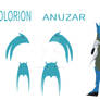 The Anuzar