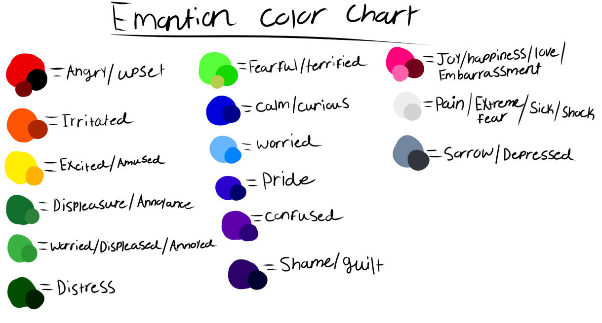 Emotion color chart by darkness1224 on DeviantArt