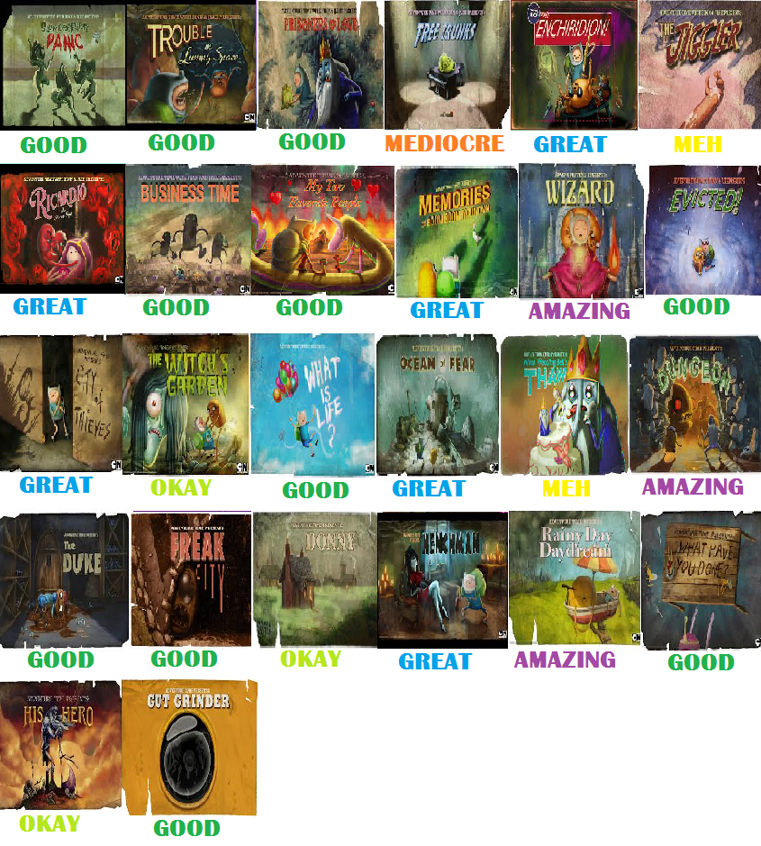 Adventure Time Season 1 Scorecard by Guacola772 on DeviantArt