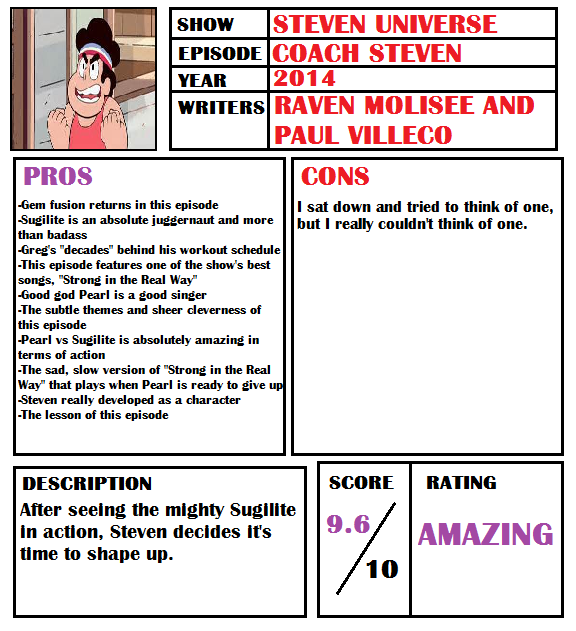 Steven Universe Season 3 Scorecard by Guacola772 on DeviantArt