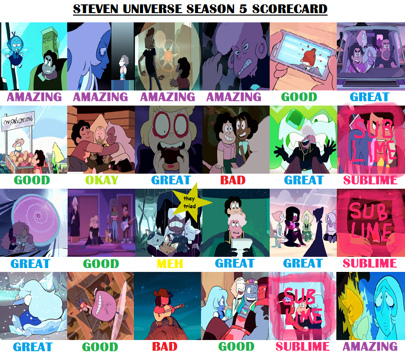 Steven Universe Season 5 png images