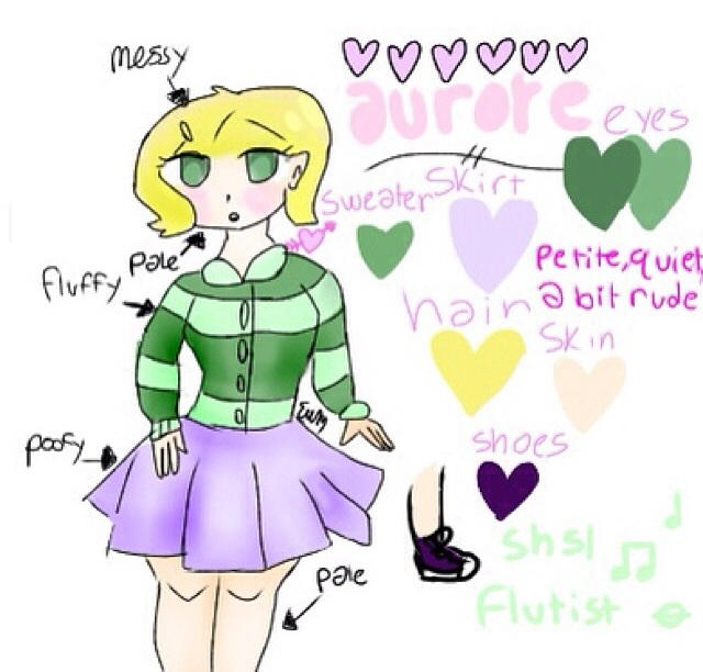Dangan Ronpa oc ref by koizumi-mahiru on DeviantArt