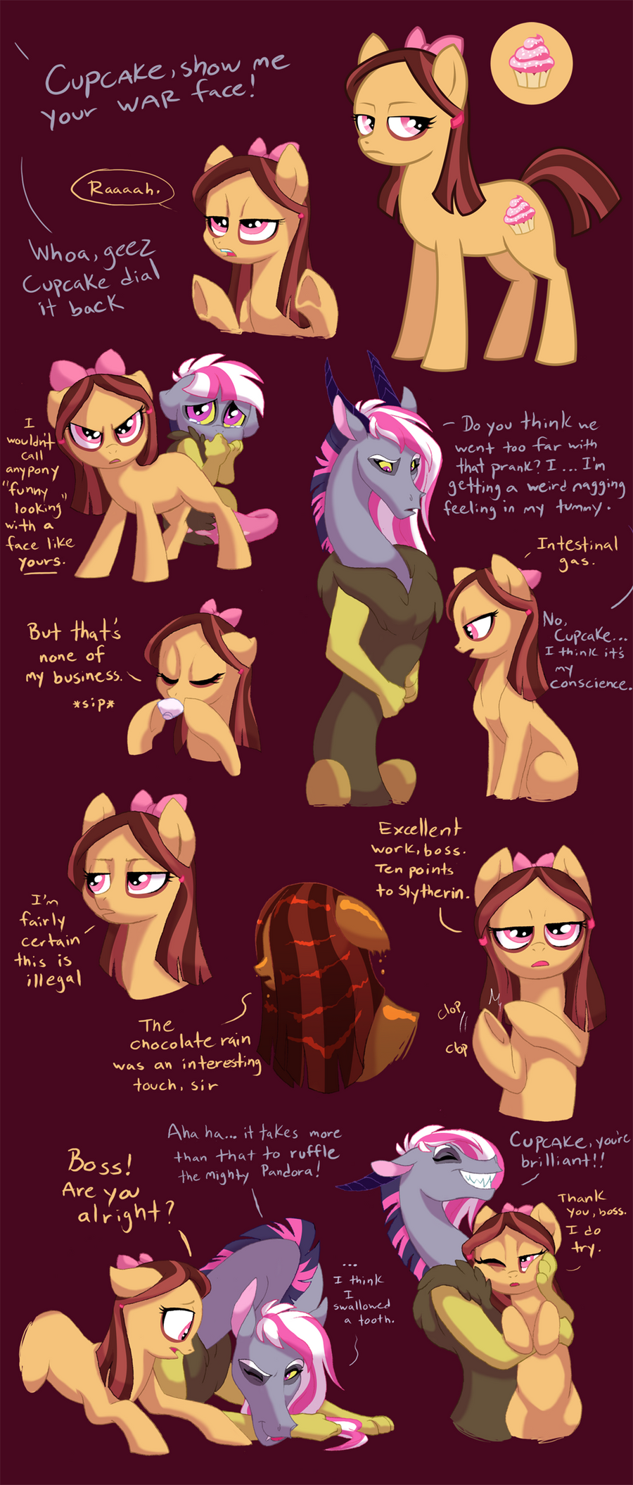 Cupcake Character Study