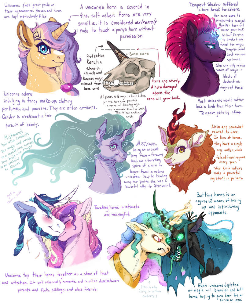 notes_on_horns_by_lopoddity_ddfcuvc-pre.jpg